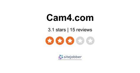 cam 4 web|Cam4Free .